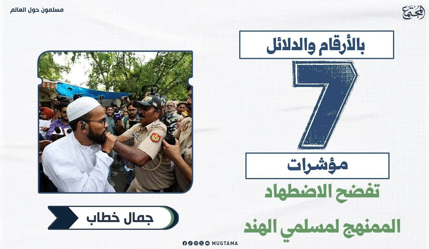 بالأرقام والدلائل.. 7 مؤشرات تفضح الاضطهاد الممنهج لمسلمي الهند